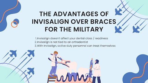 INVISALIGN, Oral Class