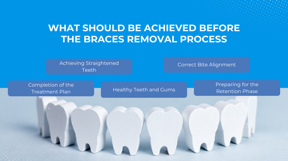 What Should Be Achieved before the Braces Removal Process