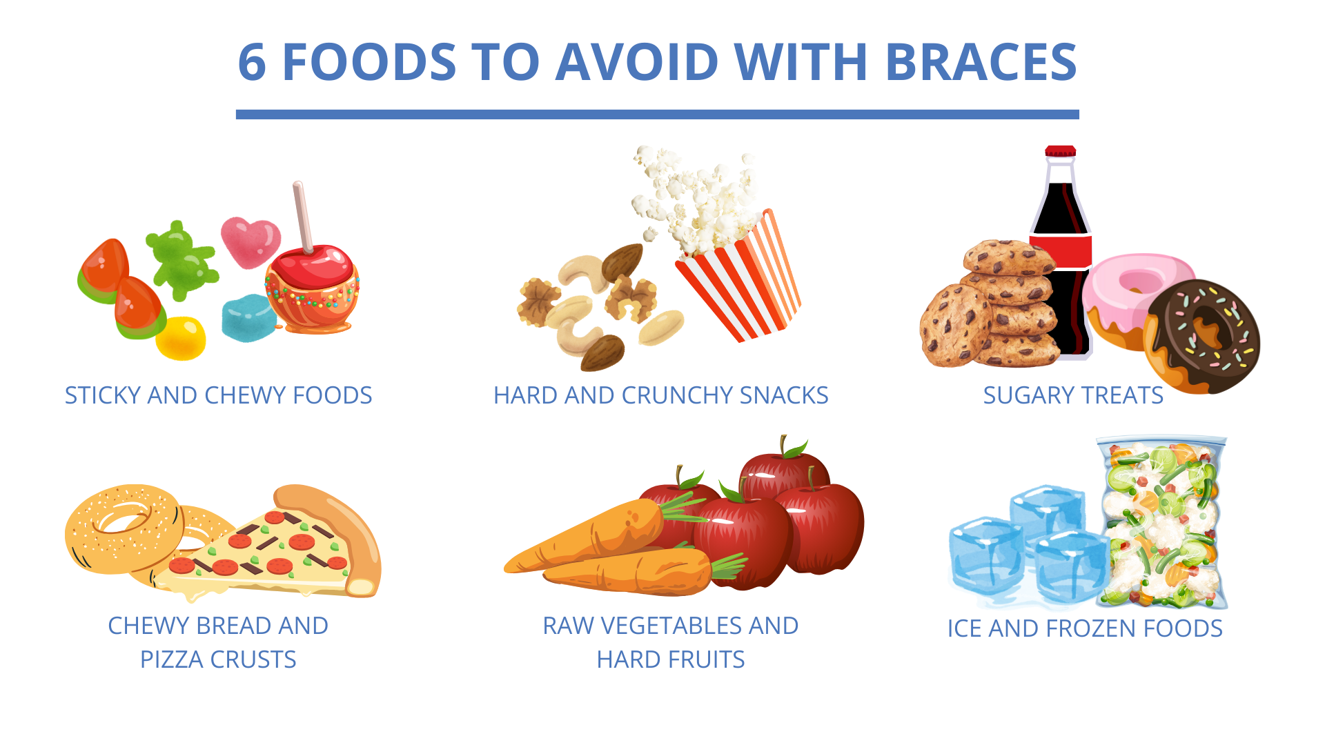 6 Foods to Avoid with Braces