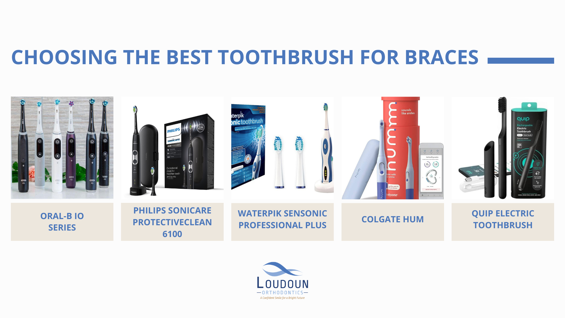 Choosing the Best Toothbrush for Braces