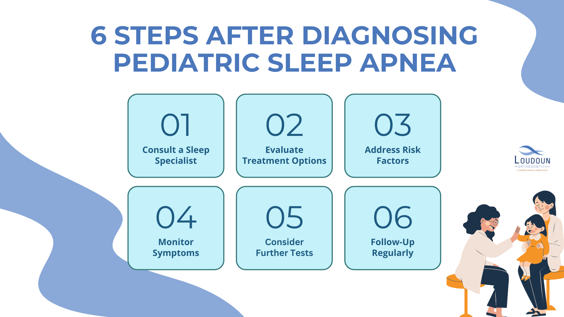 6 steps after diagnosing pediatric sleep apnea